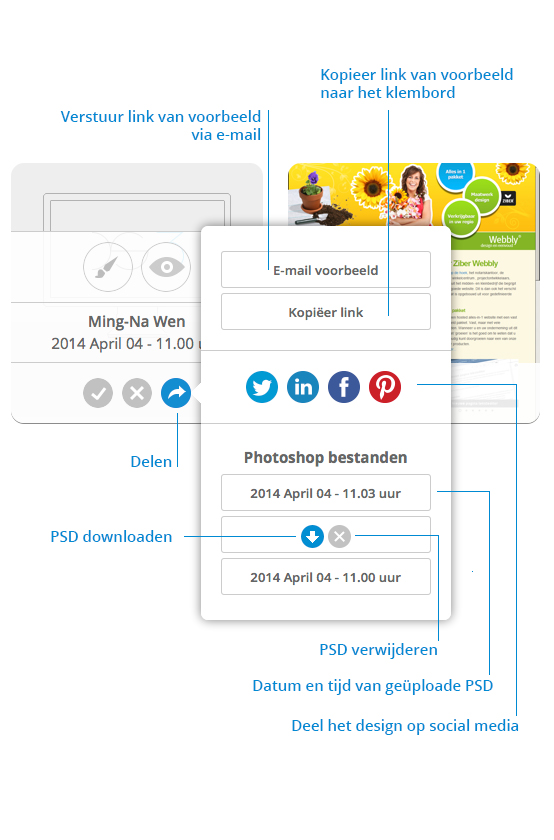 design_delen.jpg