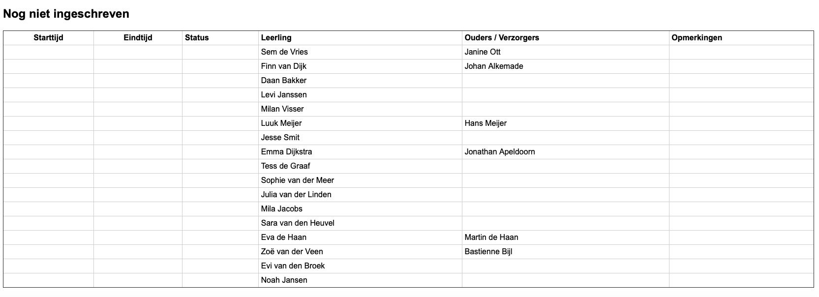 Rufen Sie planner_not_yet_registeredcopy.png auf